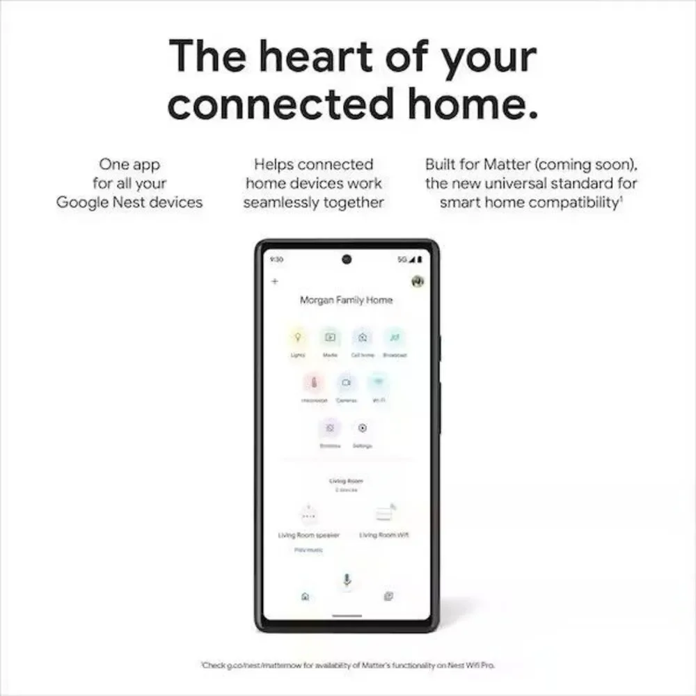 Google Nest Wi-fi Pro Wi-Fi 6E - 2-pack( GA03689-US) Router Snow-New